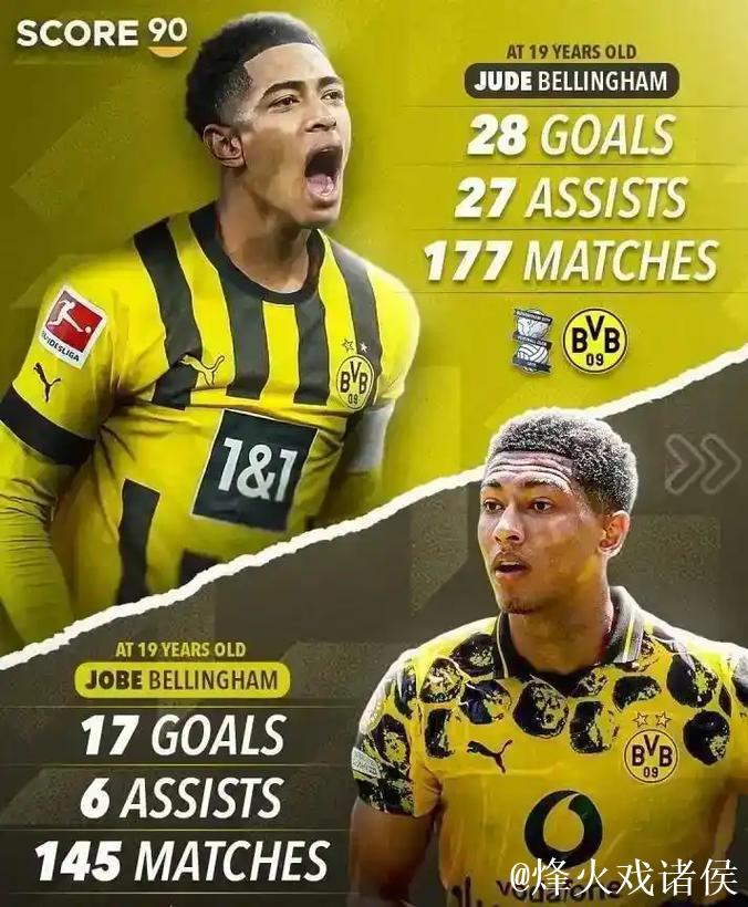 阿莱士觉得科瓦奇有点误入歧途,小贝林要培养大 阿莱士觉得科瓦奇有点误入歧途,小贝林要培养大